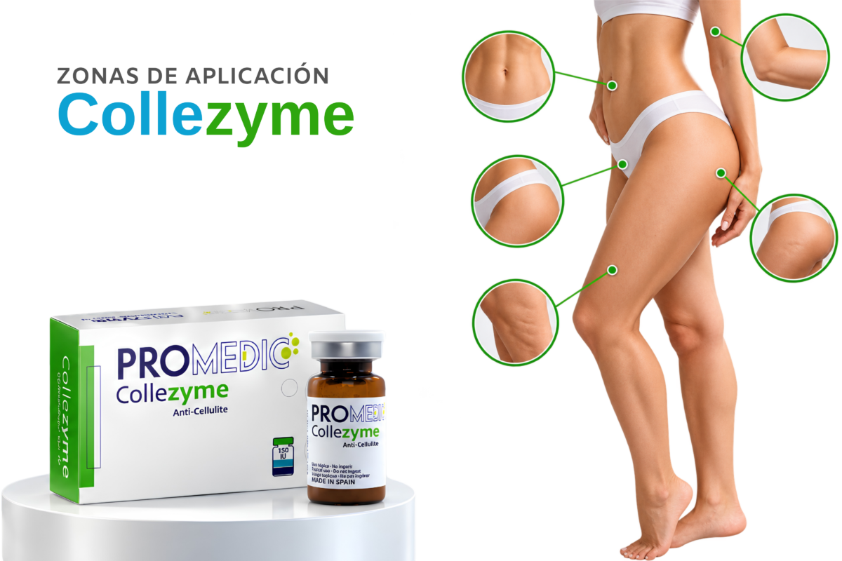 Promedic | Collezyme
